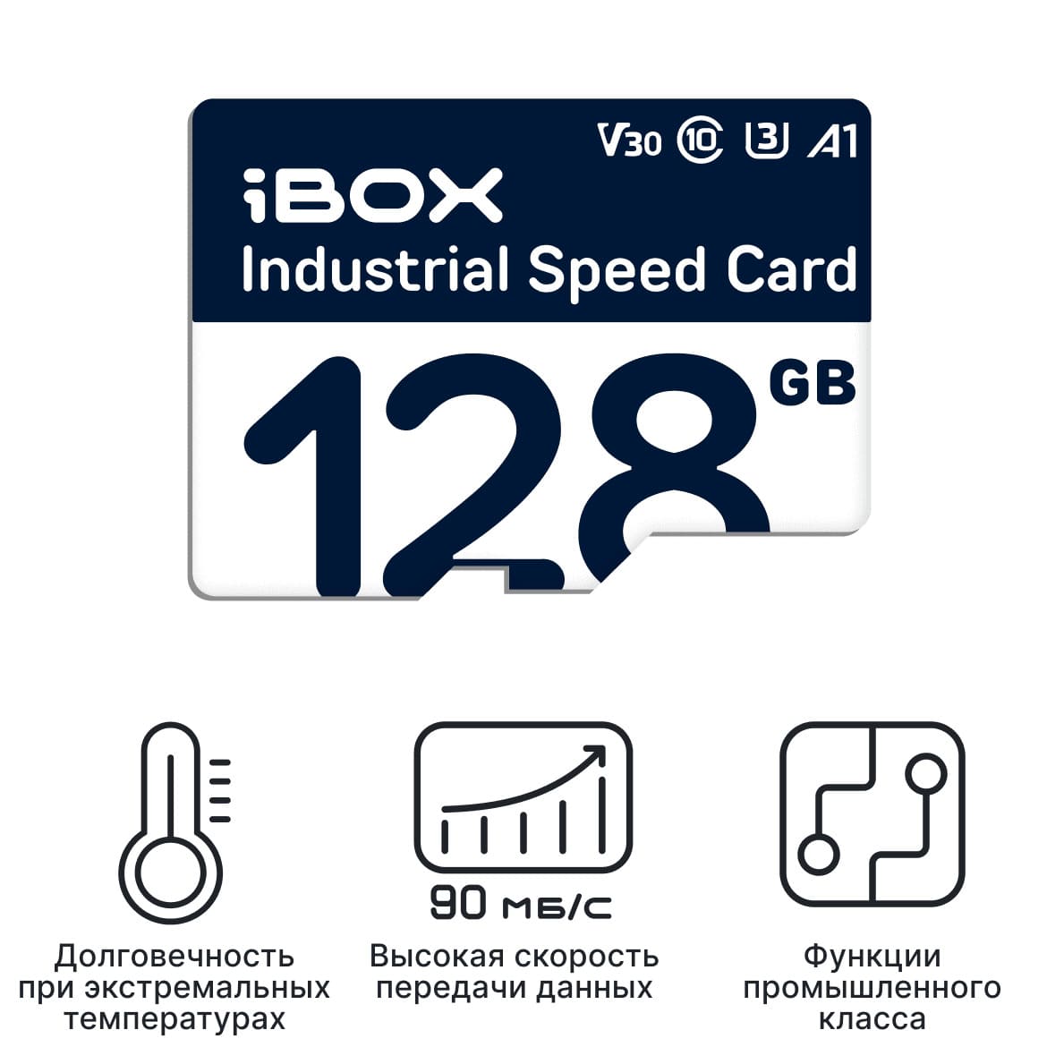 Карта памяти iBOX Industrial Speed Card 128 GB
