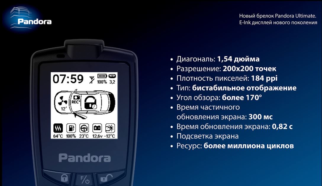 Брелок PANDORA LCD D-060 Ultimate (экран E-Ink, 868 MHz LoRa, BT 5.0, Li-Po 400 мА/ч, USB-C, резерв CR2032)