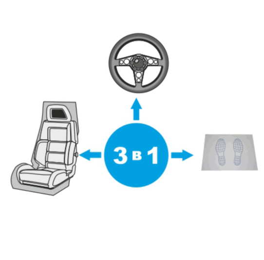 Комплект защиты салона автомобиля (руль / сиденье / коврик) [074.908.00]